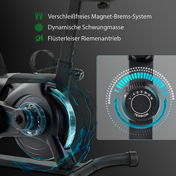 Heimtrainer Active: 
Widerstand, wie du ihn brauchst

